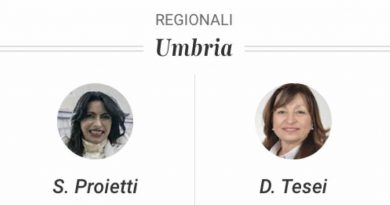 Chi ha vinto le regionale in Umbria: percentuali di voto sinistra e destra