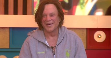 Mickey Rourke omofobo frasi orribili contro i concorrenti, espulso subito!